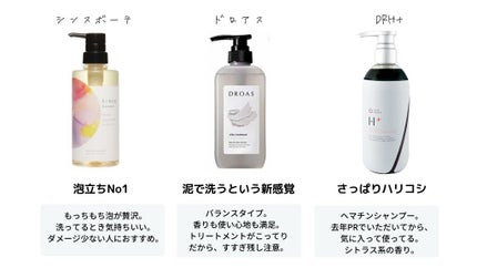 にらまる on LIPS 「メモTwitterでバズってたものたち髪つやつやになるシャンプ..」(7枚目)