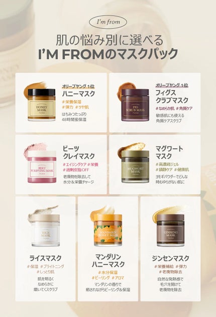 ハニーマスク/I'm from/洗い流すパック・マスクを使ったクチコミ(4枚目)