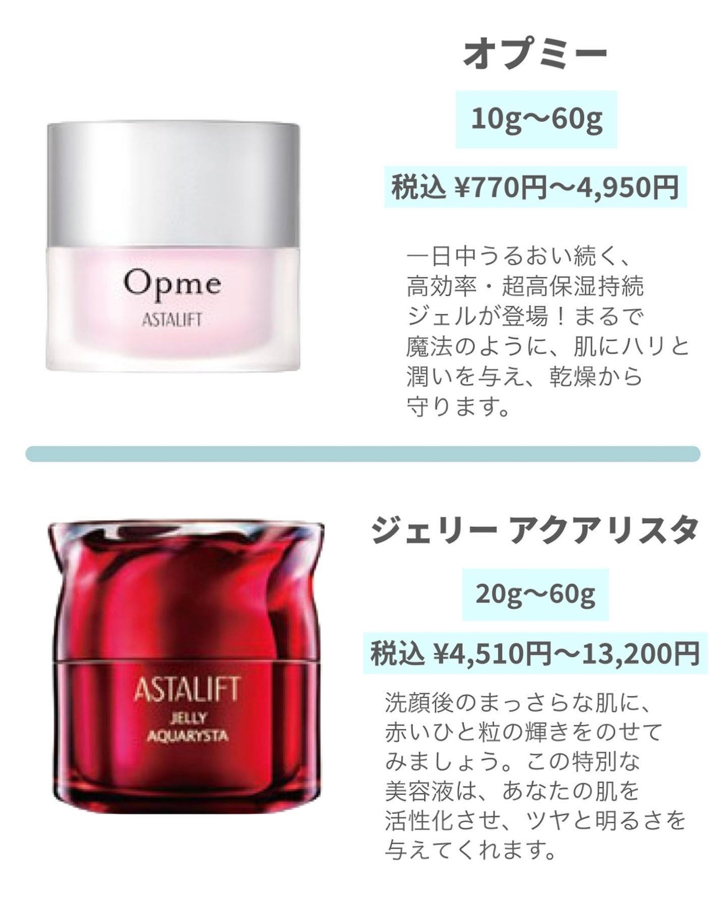 アスタリフトホワイト パーフェクトUV クリアソリューション/アスタリフト/化粧下地を使ったクチコミ(3枚目)