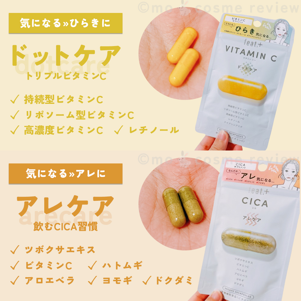 フィート+ VITAMIN C ドットケア/Feat./美容サプリメントを使ったクチコミ（2枚目）