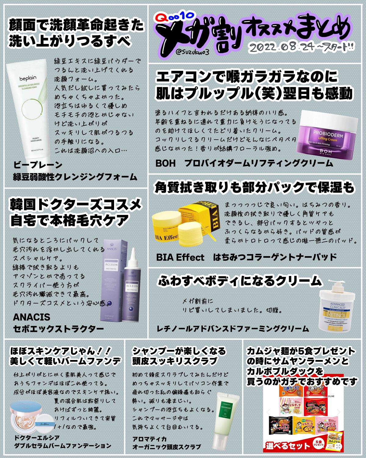 Noni Toner/celimax/化粧水を使ったクチコミ（2枚目）