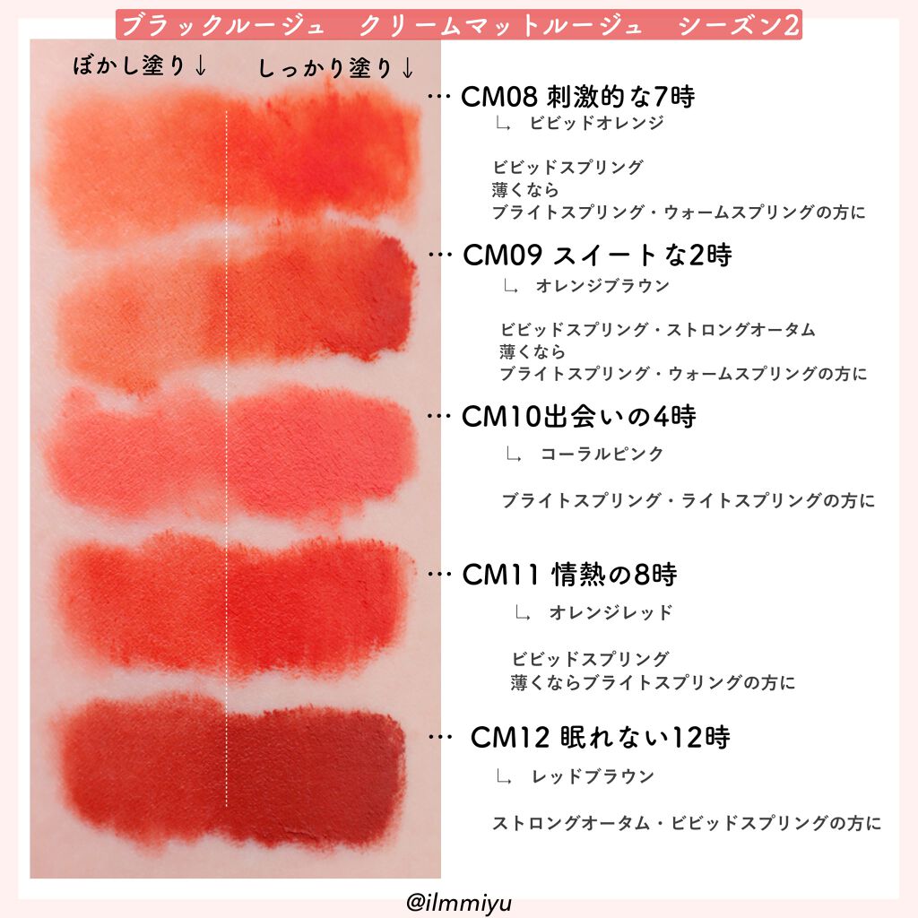 クリスタルハートロックシャドウ/BLACK ROUGE/アイシャドウパレットを使ったクチコミ(3枚目)