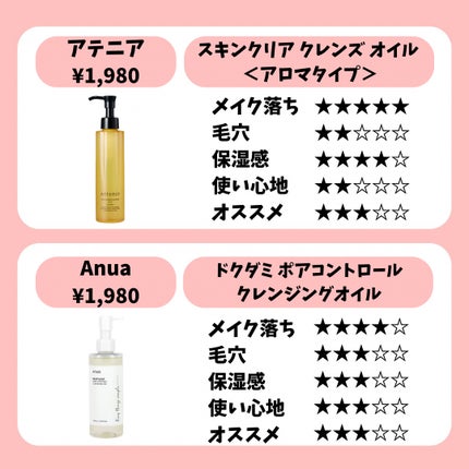 マイルドクレンジング オイル/ファンケル/オイルクレンジングを使ったクチコミ(5枚目)