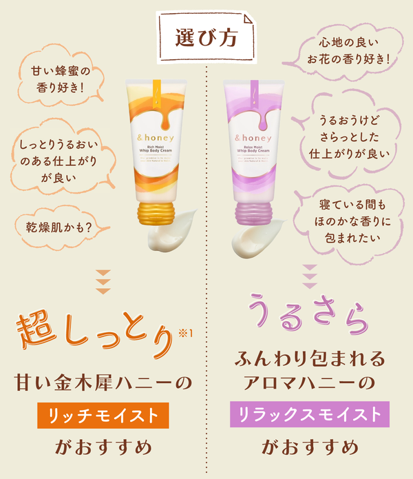 【秋冬ボディケア新作情報】Z世代から注目の「&honey」(アンドハニー)選び方ガイドの画像