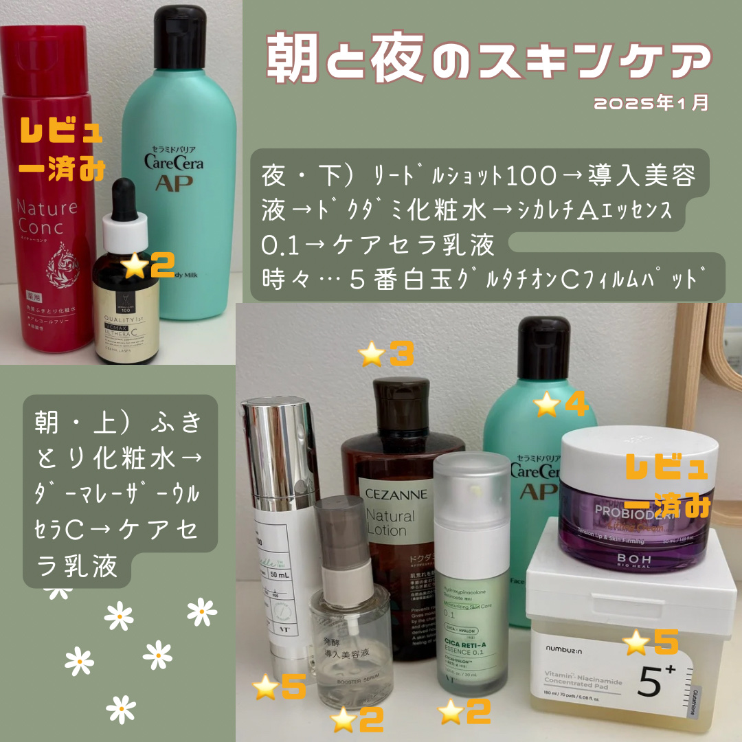 ケアセラ APフェイス＆ボディ乳液/ケアセラ/ボディミルクを使ったクチコミ（1枚目）