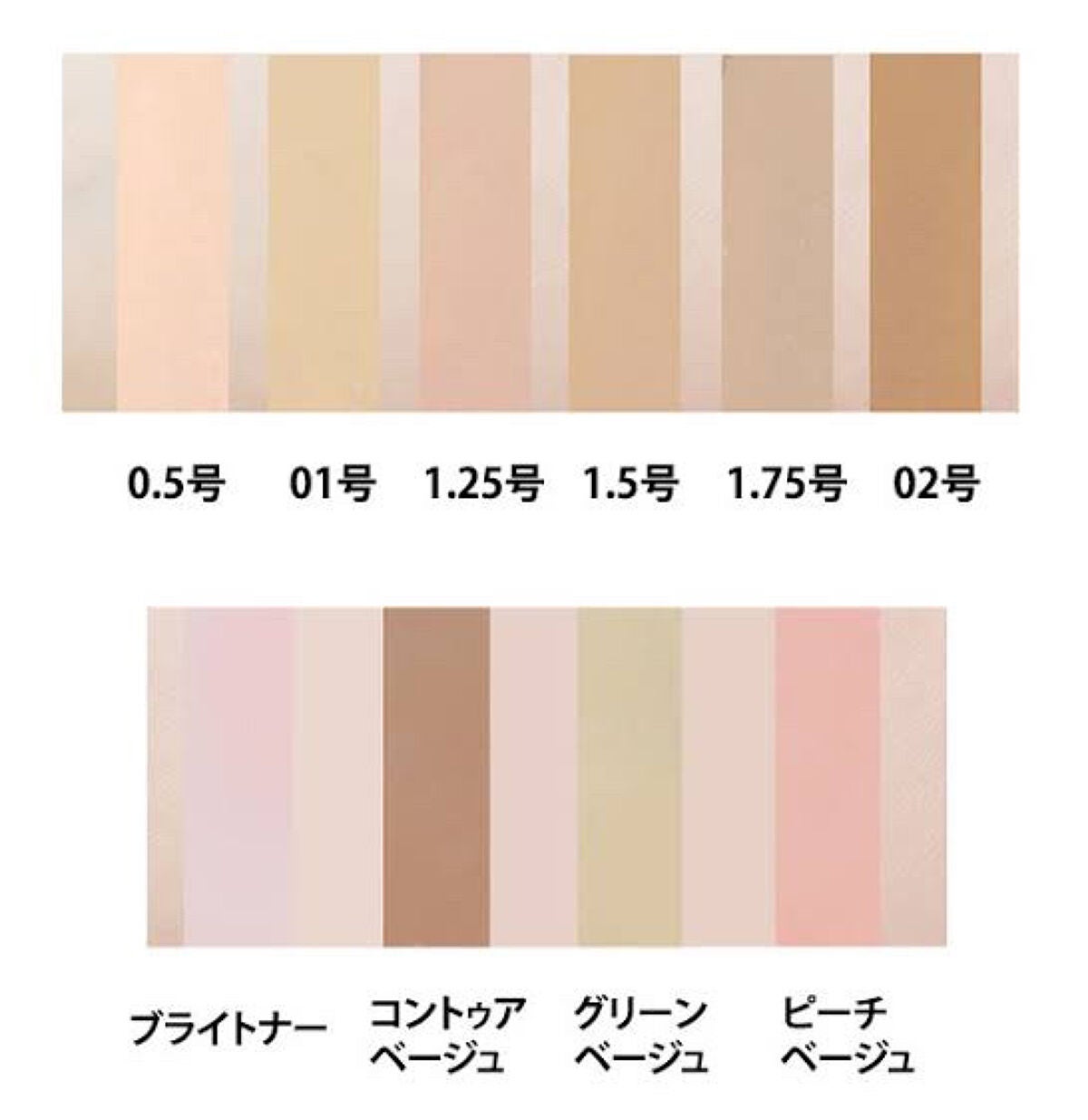 カバーパーフェクション チップコンシーラー/the SAEM/リキッドコンシーラーを使ったクチコミ(2枚目)