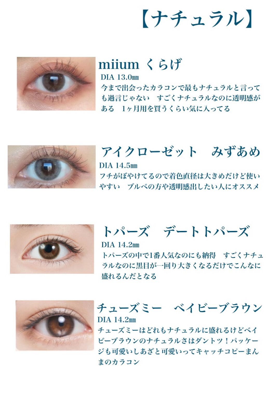 TOPARDS 1day/TOPARDS/ワンデー（１DAY）カラコンを使ったクチコミ（2枚目）