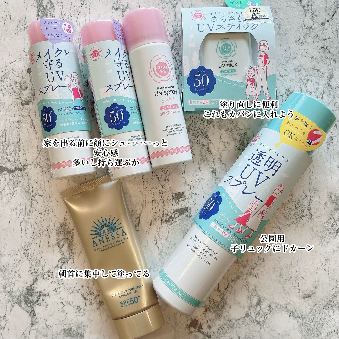 紫外線予報 透明UVスプレーF/紫外線予報/日焼け止めミスト・スプレーを使ったクチコミ(2枚目)