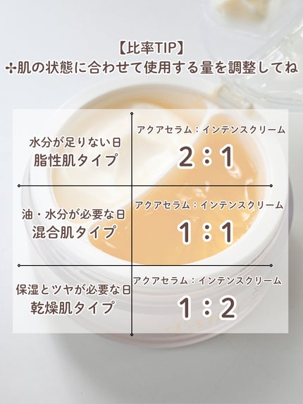 ホワイトトリュフダブルセラムアンドクリーム/ダルバ/フェイスクリームを使ったクチコミ(2枚目)