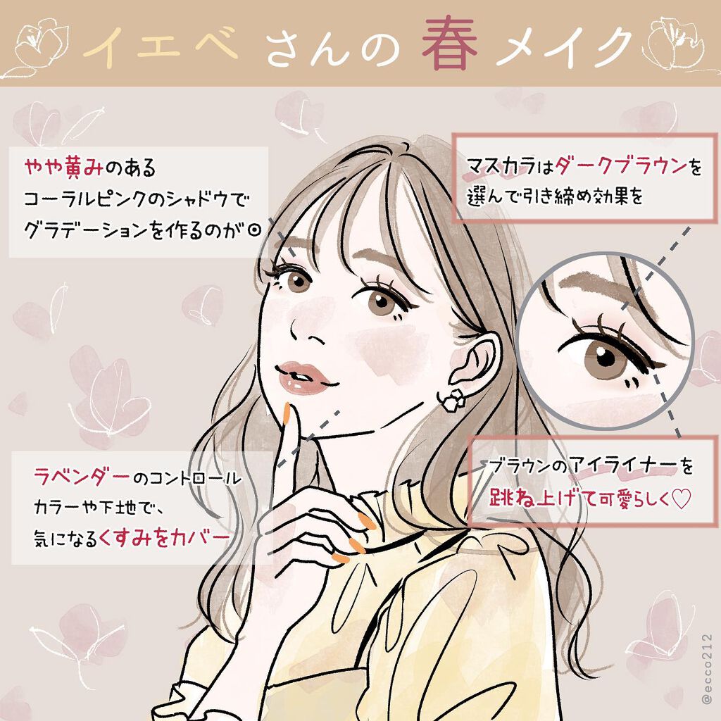 スカルプD ボーテ ピュアフリーマスカラ(ロング)/アンファー(スカルプD)/マスカラを使ったクチコミ（3枚目）