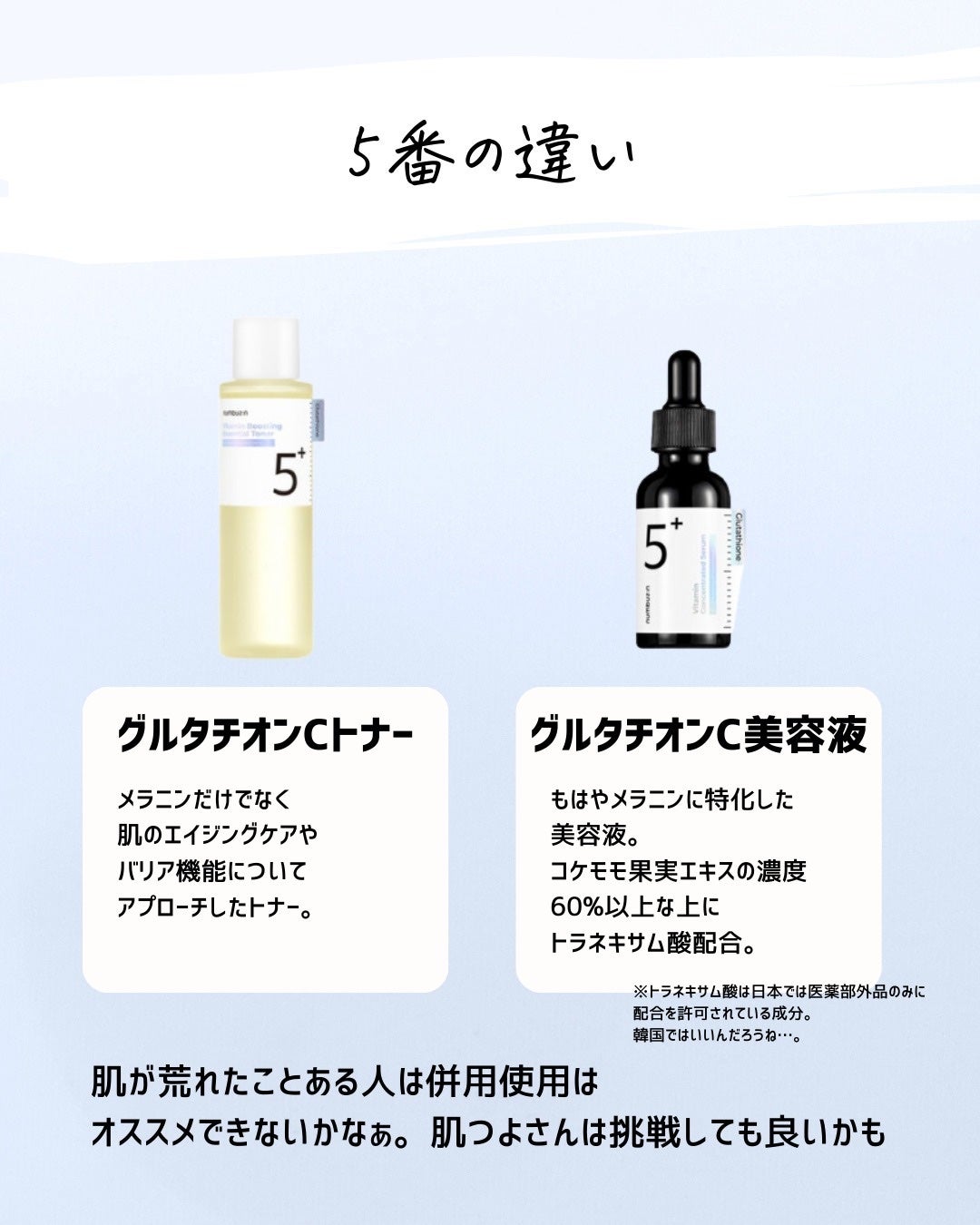 とまと村長@化粧品研究者 on LIPS 「パックや美容液で有名なナンバーズイン。最近勢いあるよね。個人的..」(9枚目)