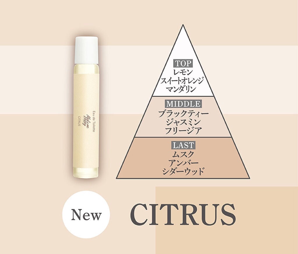 メイクミーハッピー オードトワレ GREEN/キャンメイク/香水(レディース)を使ったクチコミ(3枚目)