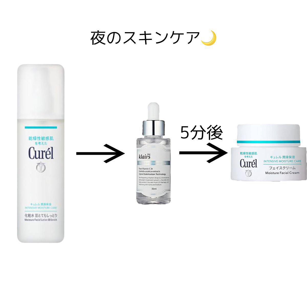 潤浸保湿 フェイスクリーム/キュレル/フェイスクリームを使ったクチコミ(6枚目)