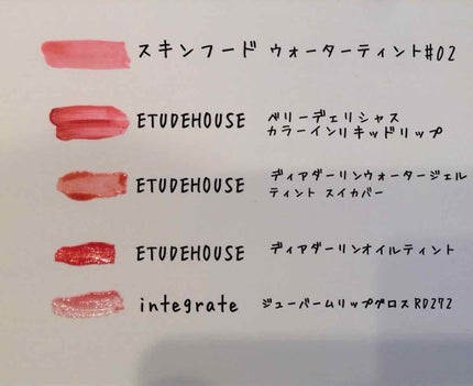 ディアダーリン ウォータージェルティント (アイスティント)/ETUDE/口紅を使ったクチコミ(2枚目)