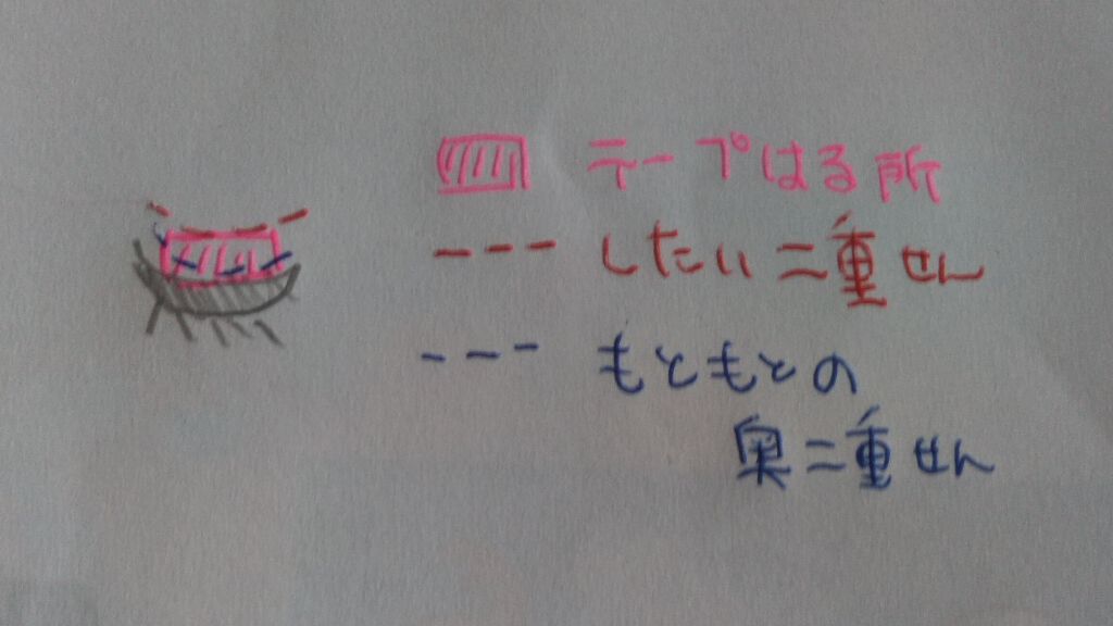 防水透明バン/DAISO/その他を使ったクチコミ(1枚目)