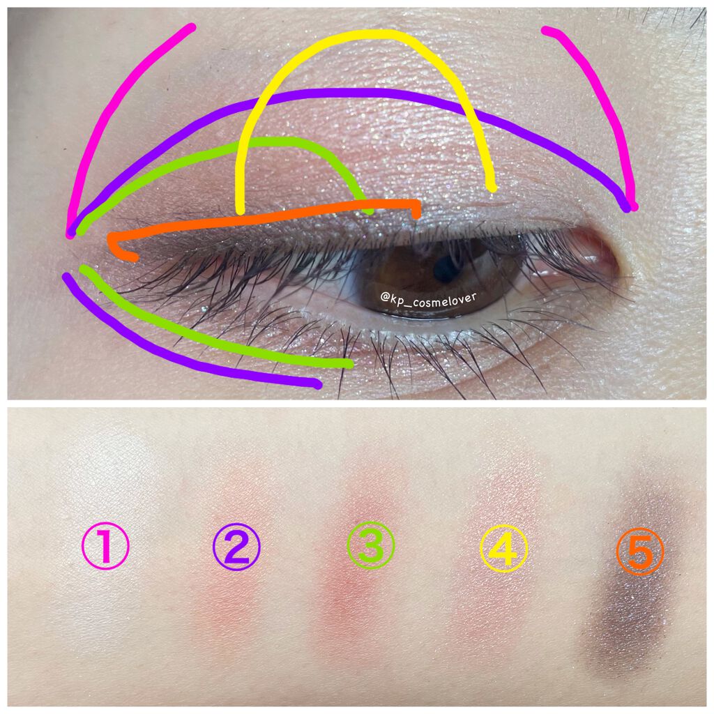 ビー マイ ラヴァ― ミニ アイシャドウ パレット/Too Faced/アイシャドウパレットを使ったクチコミ（2枚目）