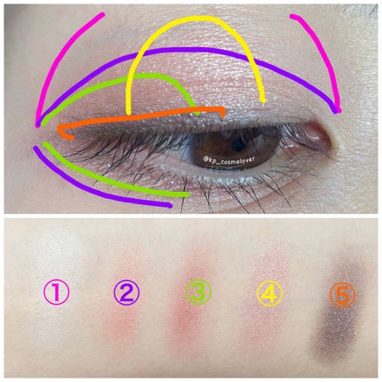 ビー マイ ラヴァ― ミニ アイシャドウ パレット/Too Faced/アイシャドウパレットを使ったクチコミ(2枚目)