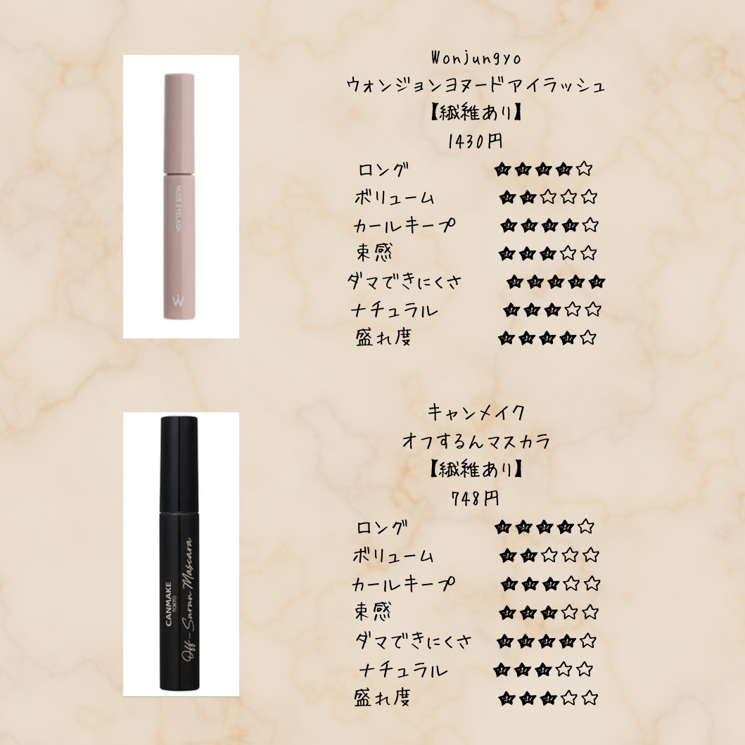 クイックラッシュカーラー　ロングマスカラ/キャンメイク/マスカラを使ったクチコミ（3枚目）