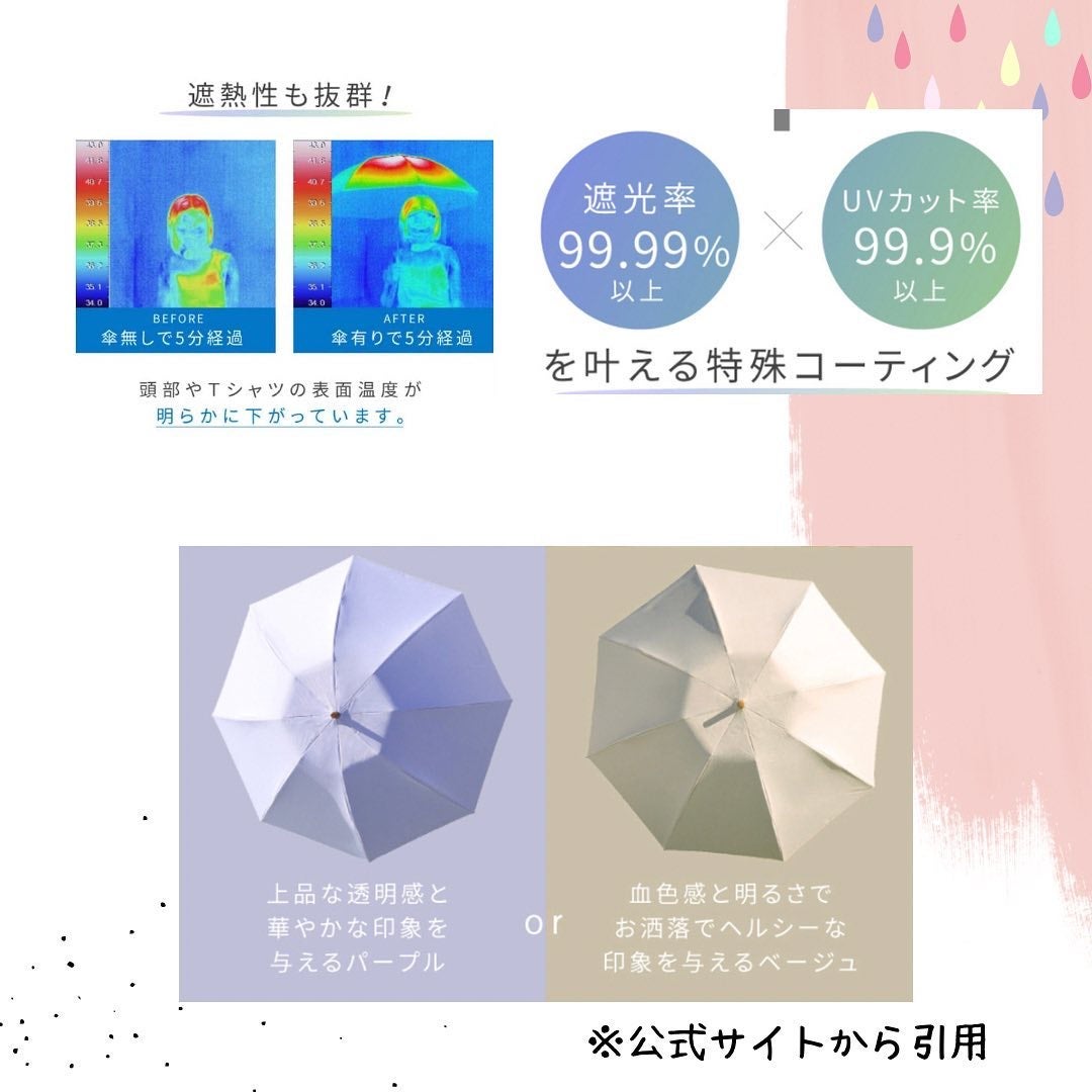 lala on LIPS 「メイクやスキンケア以外にも肌が映えるグッズがあったなんて!紫外..」(5枚目)