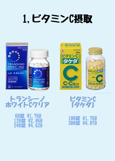 ホワイトCクリア(医薬品)/トランシーノ/その他を使ったクチコミ（2枚目）