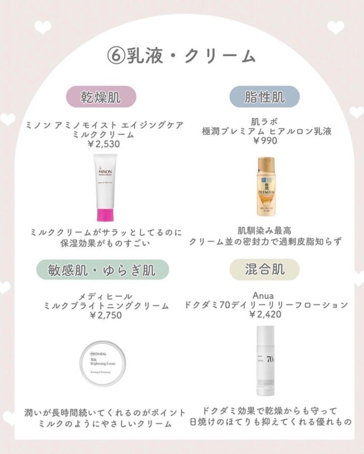 ザ・タイムR アクア/IPSA/化粧水を使ったクチコミ(7枚目)