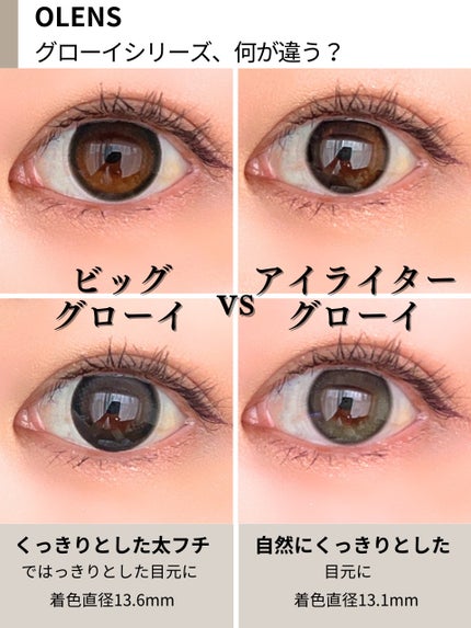 Eyelighter Glowy 1Month/OLENS/カラーコンタクトレンズを使ったクチコミ(2枚目)