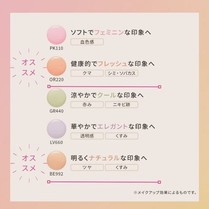 を使ったクチコミ(3枚目)