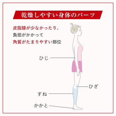 薬用クリアローション とてもしっとり/ネイチャーコンク/拭き取り化粧水を使ったクチコミ（3枚目）