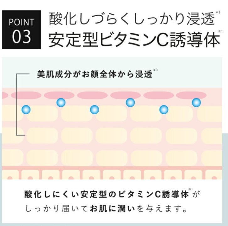 ホワイトローション VC/KISO/化粧水を使ったクチコミ(6枚目)