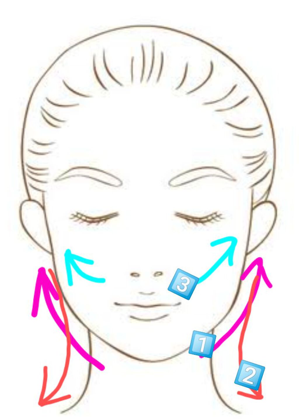 かっさプレート/DAISO/かっさプレートを使ったクチコミ(3枚目)