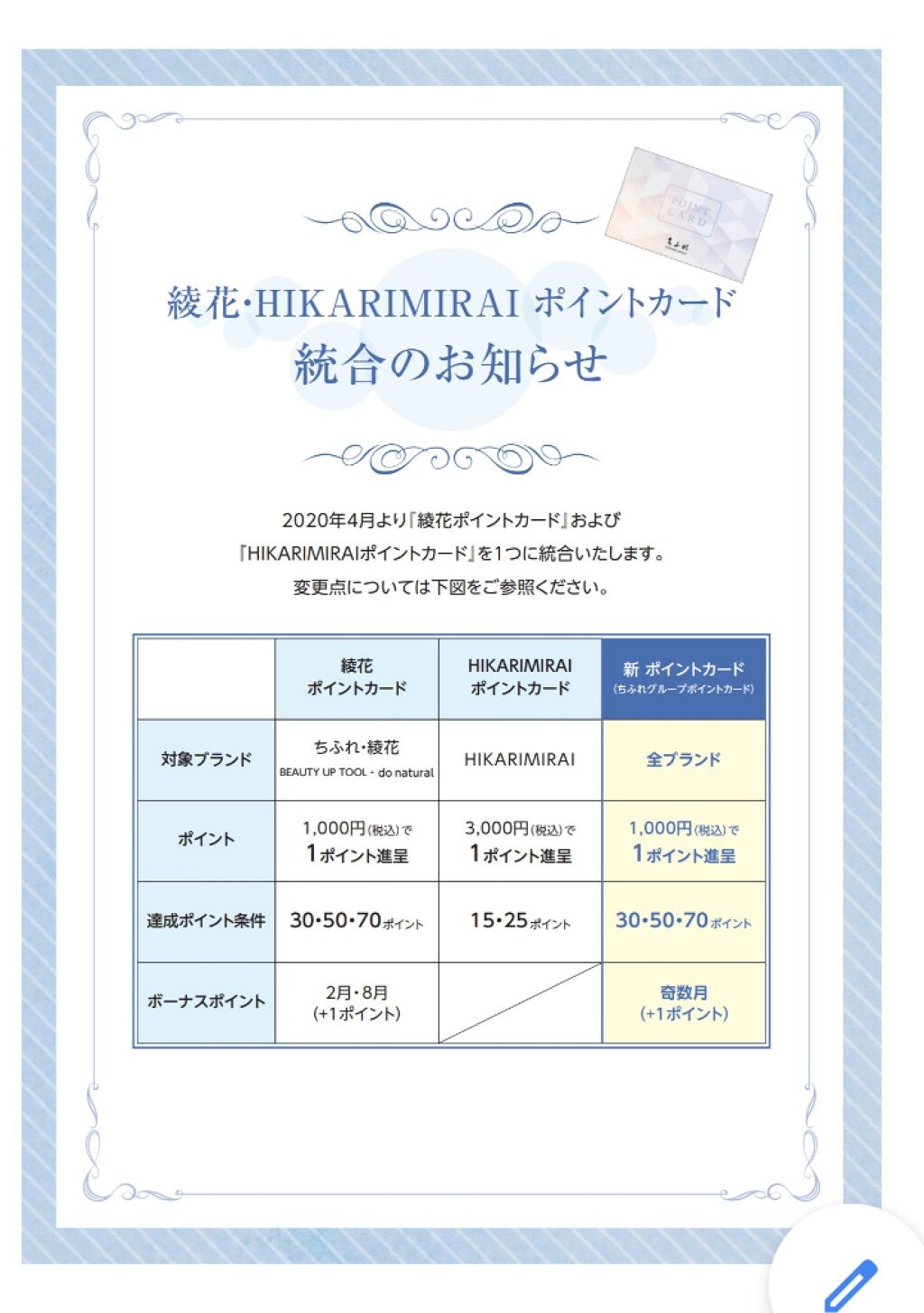 自己紹介/雑談/その他を使ったクチコミ（2枚目）