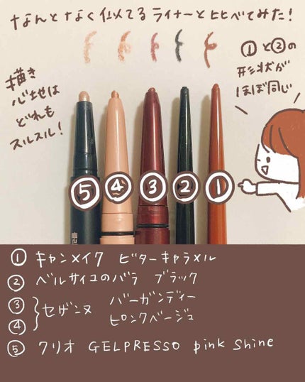 ベルサイユのばら ジェルペンシル アイライナー/クレアボーテ/ジェルアイライナーを使ったクチコミ(3枚目)