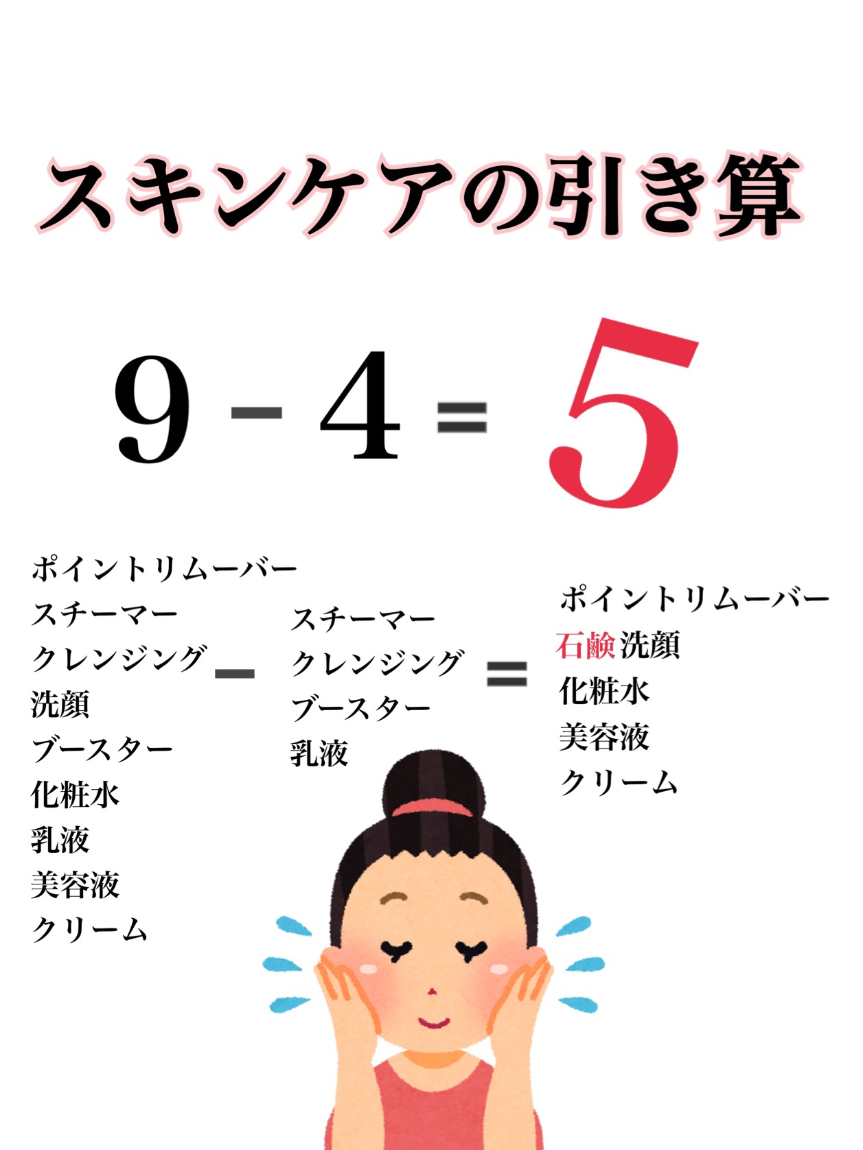 クリアフル ローションM(しっとりタイプ)/オルビス/化粧水を使ったクチコミ（1枚目）