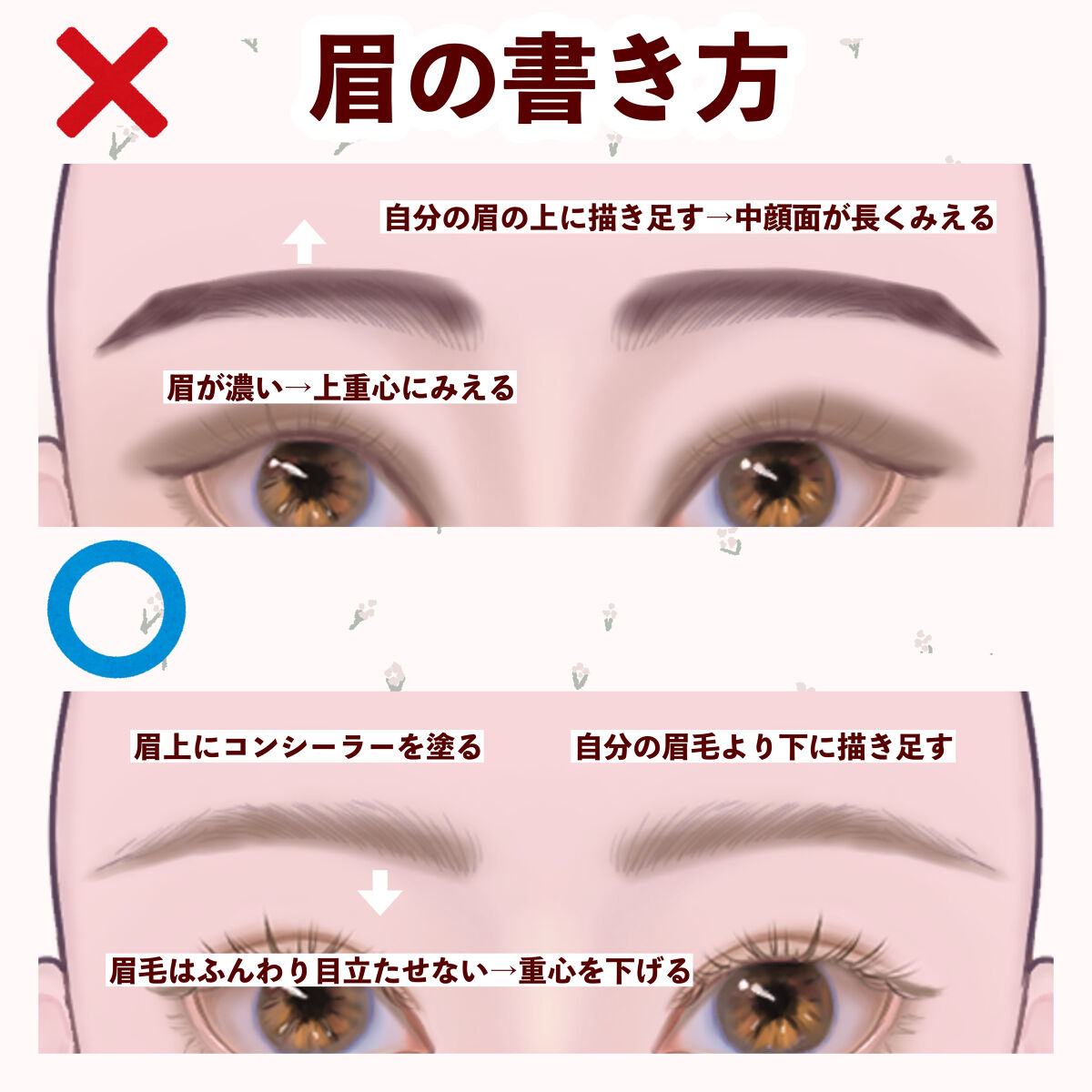 チーク ポップ/CLINIQUE/パウダーチークを使ったクチコミ（2枚目）