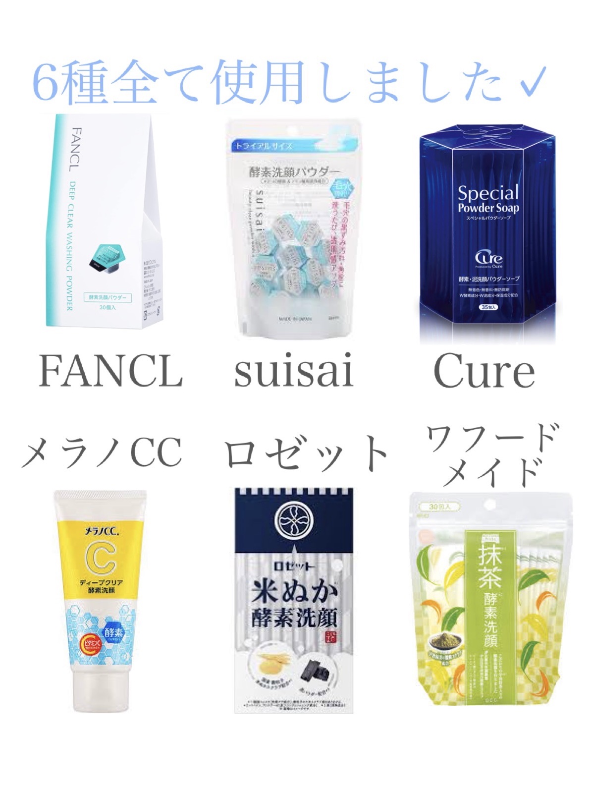 スペシャルパウダーソープCure/Cure/洗顔パウダーを使ったクチコミ（2枚目）