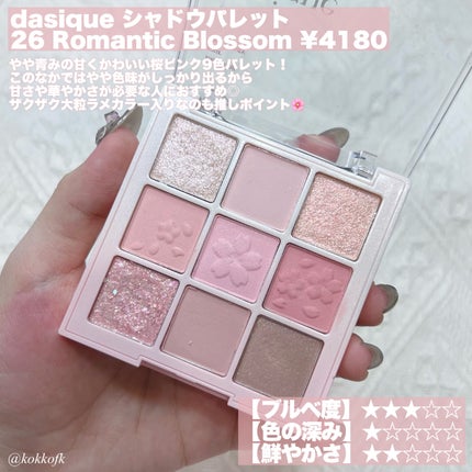 プロ アイ パレット/CLIO/アイシャドウパレットを使ったクチコミ(5枚目)