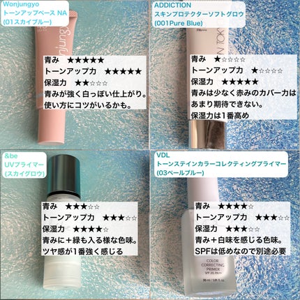 &be UVプライマー/&be/化粧下地を使ったクチコミ(7枚目)
