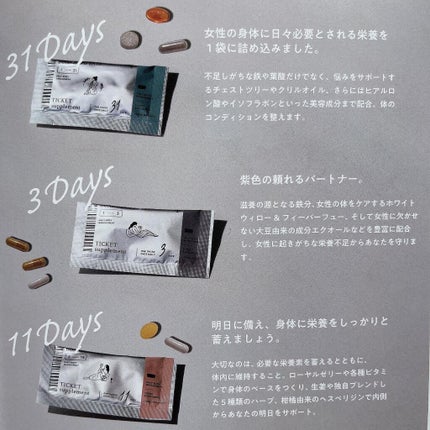 チケットサプリ/ILLUMINATE/健康サプリメントを使ったクチコミ(6枚目)