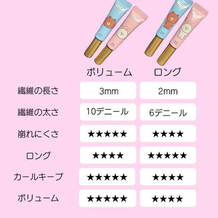 オールデイ ロング アンド カール マスカラ/Milk Touch/マスカラを使ったクチコミ(6枚目)