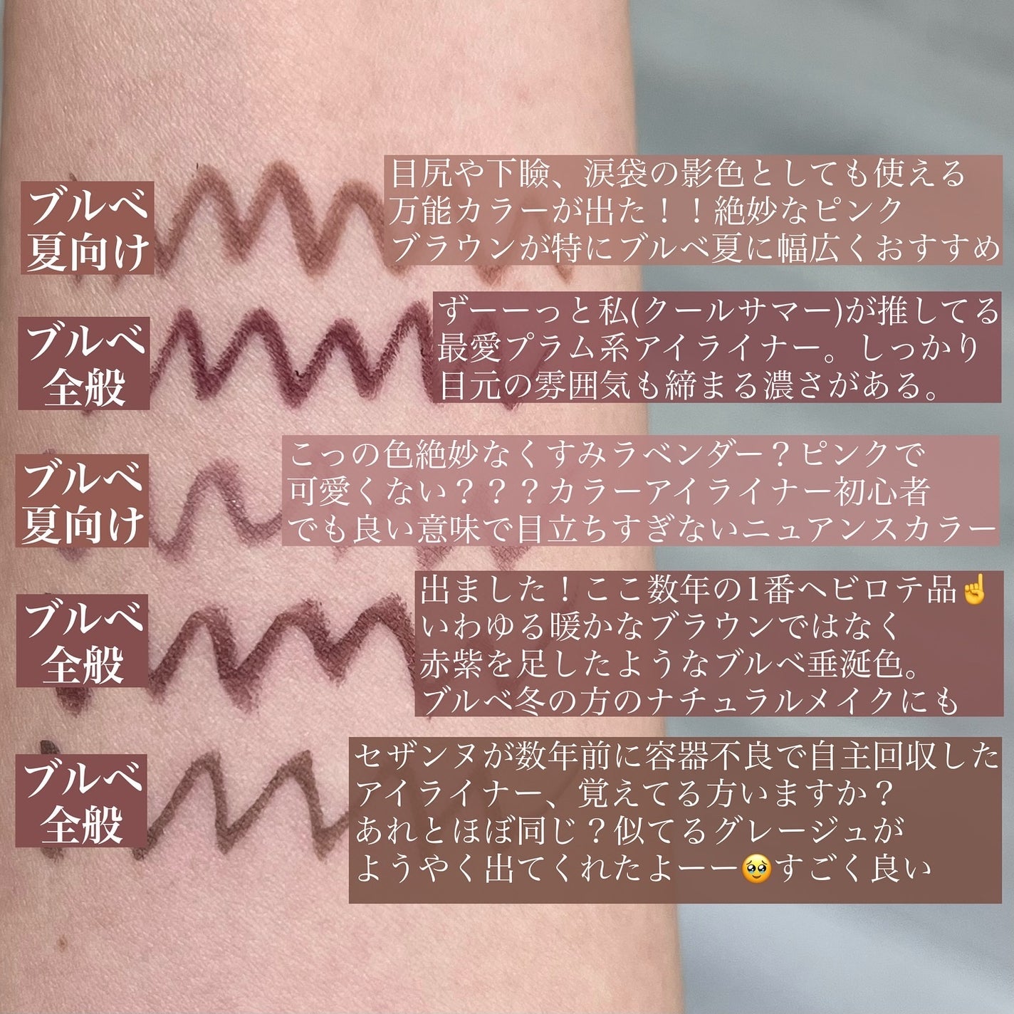 クリーミータッチライナー/キャンメイク/ジェルアイライナーを使ったクチコミ(3枚目)