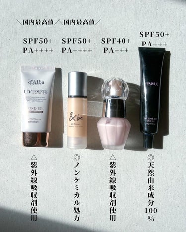 ウィーラブサン トーンアップUVクリーム SPF50+ PA+++/FEMMUE/日焼け止め・UVケアを使ったクチコミ（1枚目）