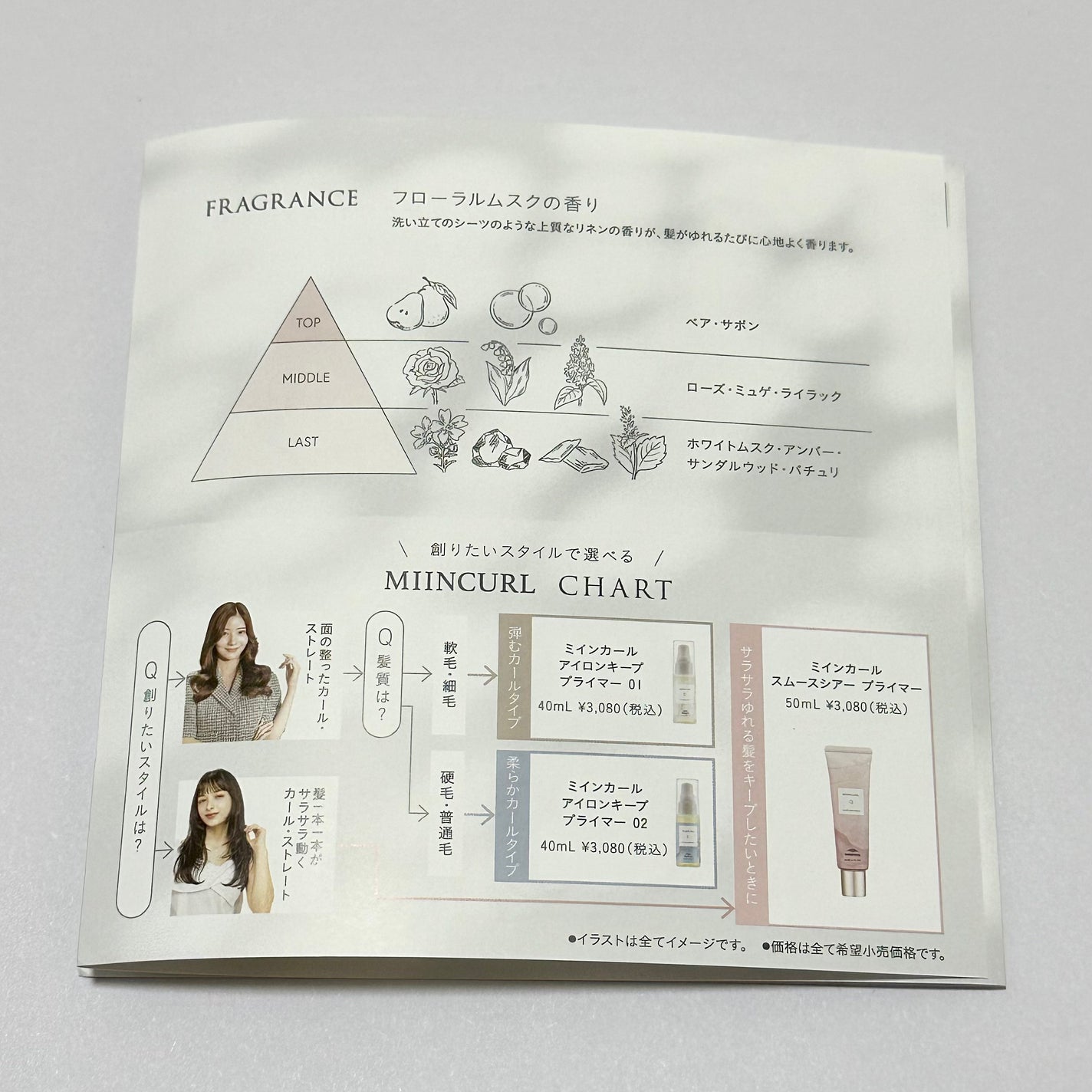 ミインカール スムースシアー プライマー/ミルボン/ヘアオイルを使ったクチコミ(6枚目)