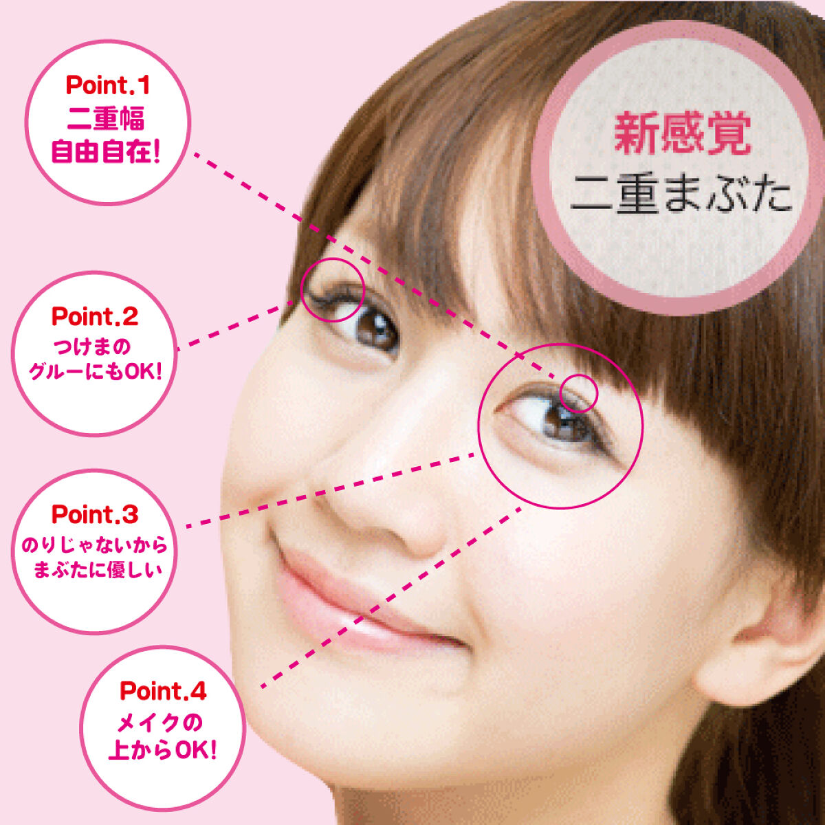 🌸新生活応援🌸プレゼントキャンペーン（1枚目）