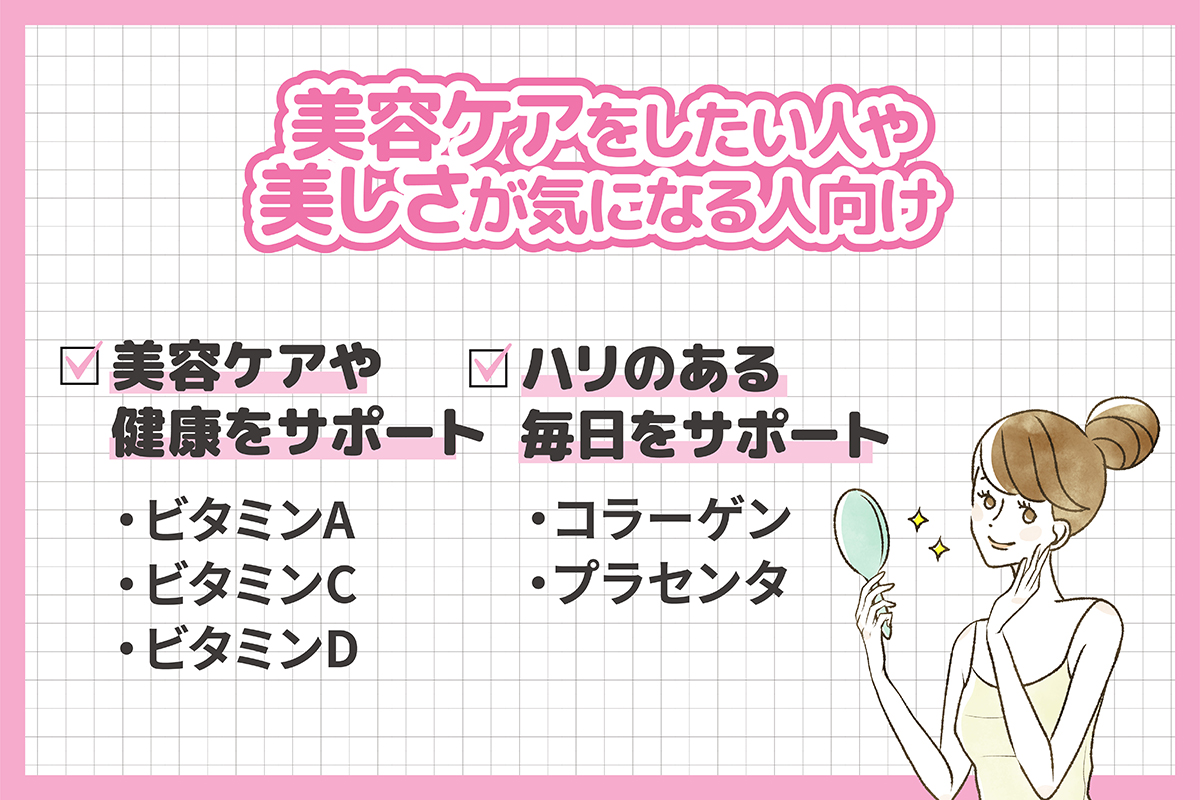 美容ケアをしたい人や美しさが気になる人には、美容ケアや健康をサポートするビタミンA・ビタミンC・ビタミンDやハリのある毎日をサポートするコラーゲン・プラセンタがおすすめ。