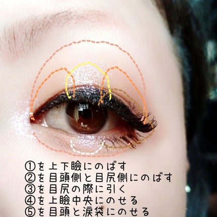 xixi xixi アイシャドウのクチコミ「【名前が読めません】
見事に中国語でカラー名が全く読めないし、予想も出来ません😂
とりあえ.....」(3枚目)