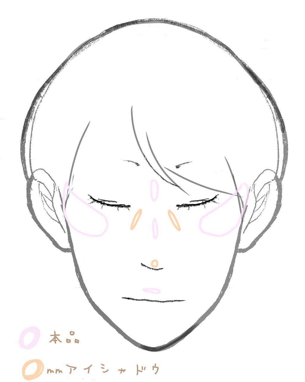 マルチレイヤースティック/play on make/スティックコンシーラーを使ったクチコミ(4枚目)