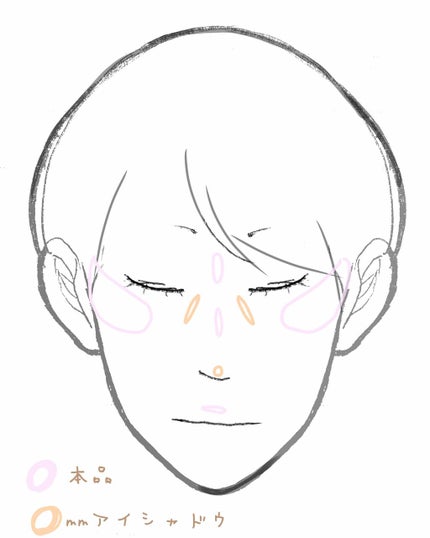 マルチレイヤースティック/play on make/スティックコンシーラーを使ったクチコミ(4枚目)