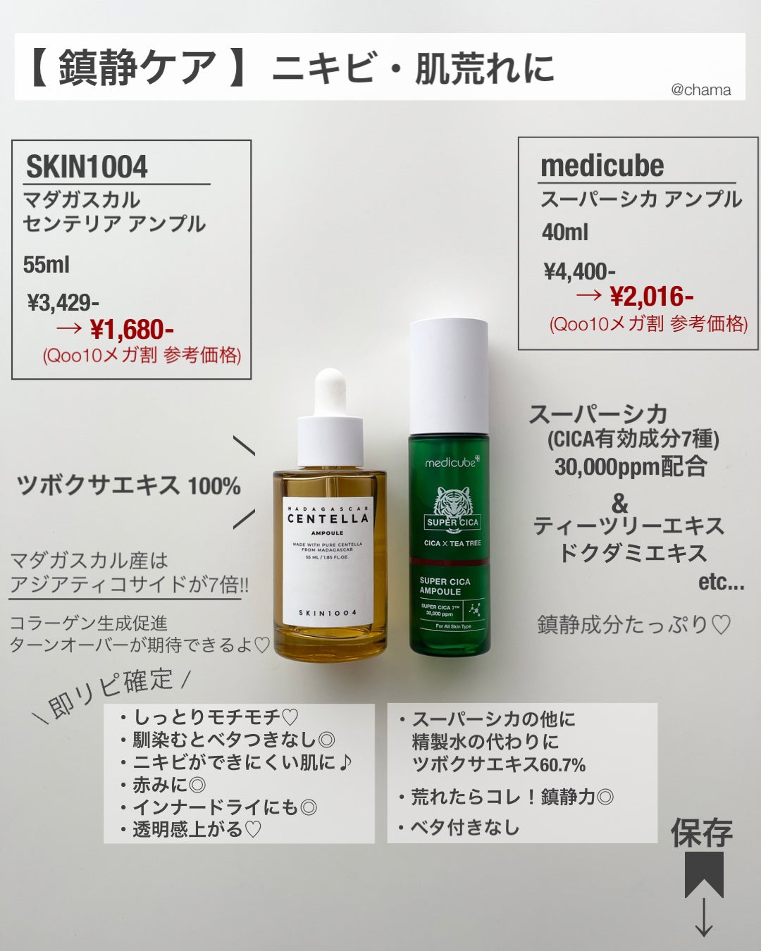 ダイブイン セラム/Torriden/美容液を使ったクチコミ(4枚目)