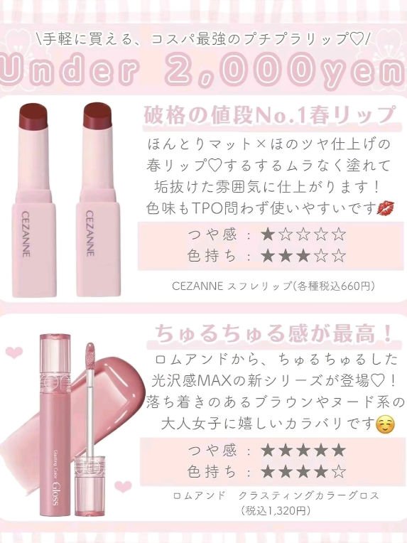 スフレアリップ/CEZANNE/口紅を使ったクチコミ（2枚目）