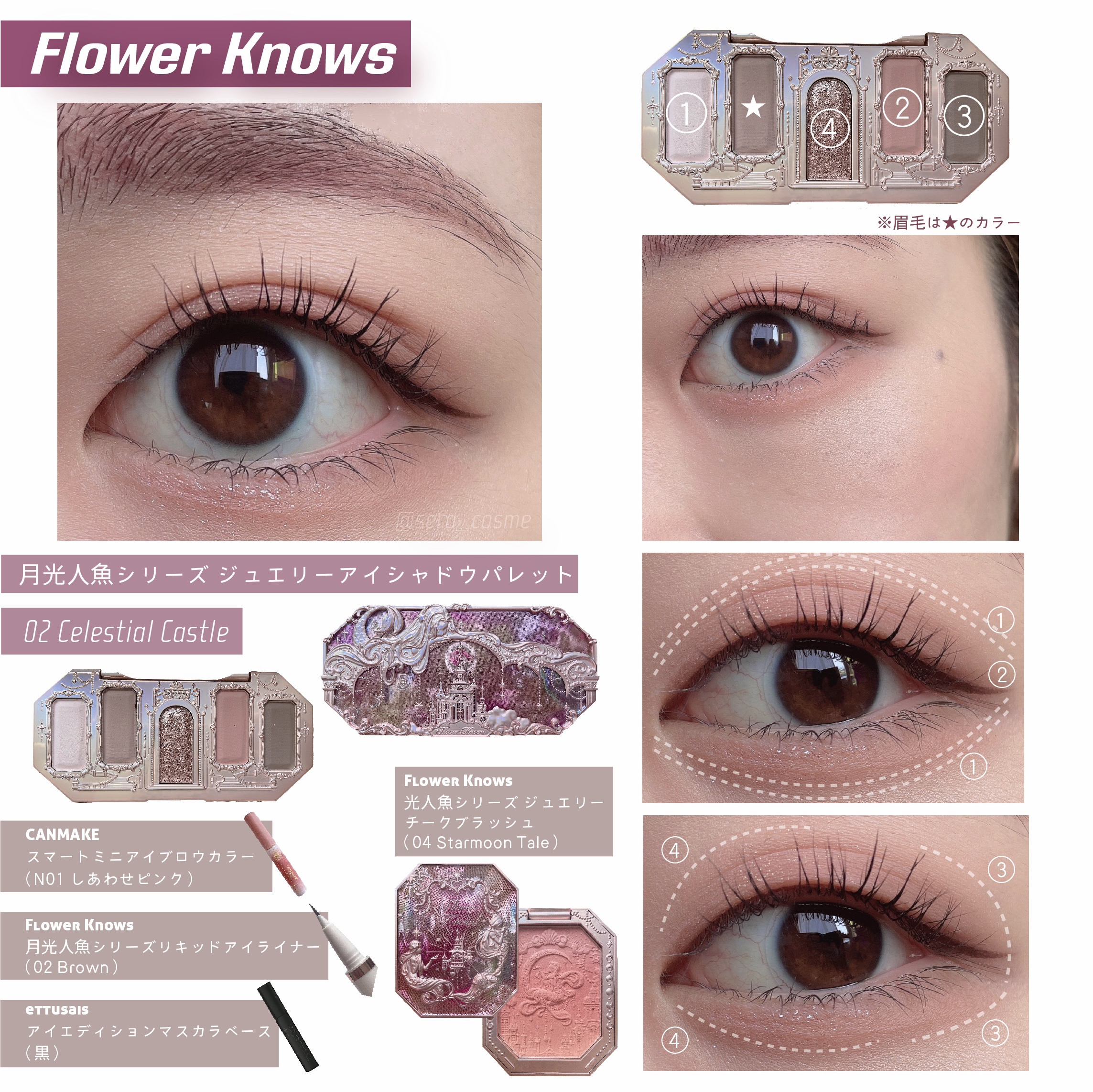 チョコレートシリーズ シェーディングパレット/FlowerKnows/シェーディングを使ったクチコミ（1枚目）